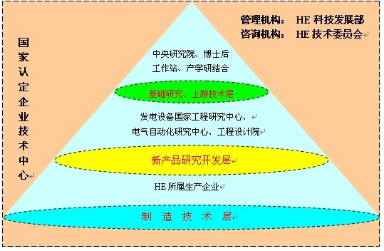 192DB9D9F2AAE3513F11093B8C2_32A4EE2A_12124.jpg?e= Z6·尊龙凯时「中国区」官方网站