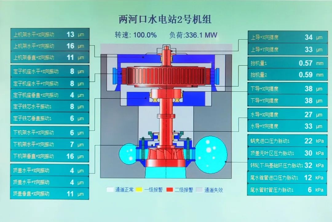 Z6·尊龙凯时「中国区」官方网站